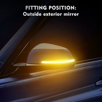 LED Spätné Zrkadlo Blikajúce Svetlo Blinker Bočné Krídlo Dynamické Zase Signalizačné Svetlo Pre BMW F20 F21 F22 F30 F31 E84 1 2 3 4 Série