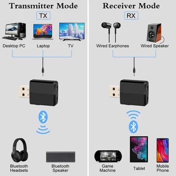 USB Bluetooth 5.0 Vysielač, Prijímač 3 v 1 EDR Dongle Adaptér 3,5 mm AUX pre TV, PC Slúchadlá Domáce Stereo Auto HIFI Audio nové