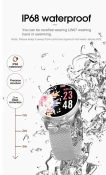 2021 NOVÝ dámsky Smart Hodinky Vodotesné IP68 Ženy Hodinky Smartwatch Tepovej frekvencie Pre Android Xiao Samsung iPhone