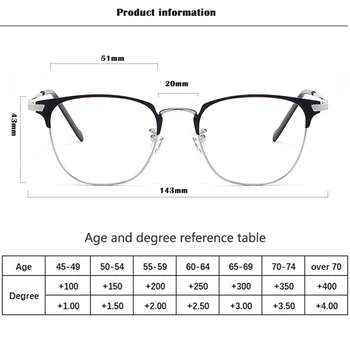 Vlastné Predpis Kontaktné Okuliare Muži Ženy Progresívna Multifokálna Photochromic Krátkozrakosť, Ďalekozrakosť Okuliare Ultra Ľahké CR-39