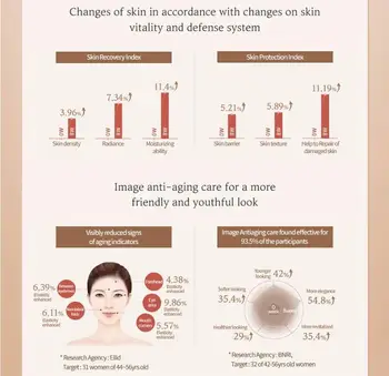 Ženšen sa Obnovujú Krém EX 5ml + Ginseng Očný Krém 3.5 ml Anti Wrinkle Zmenšenie Pórov, Starostlivosť o Tvár Jemné Linky Kórea Kozmetika