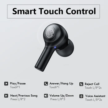 TWS Nové Bezdrôtové Slúchadlá Bluetooth 5.0 Slúchadlá TWS Mini In-ear Športové Bežecké Headset Podporu iOS/Android Telefóny HD Hovor