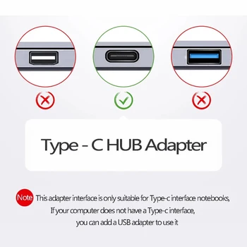 USB-C 3.1 Typ C Rozbočovač HDMI Adaptér 4K Thunderbolt s Nábojom 3.0 TF SD Slot Čítačky PD Splitter Port pre MacBook Pro Air Huawei Mate