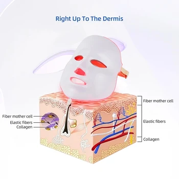 BJI 7 Farieb LED Svetlo Photon Terapia Masku na Tvár Pokožky Utiahnite Omladenie, Odstránenie Vrások Krásy Stroj