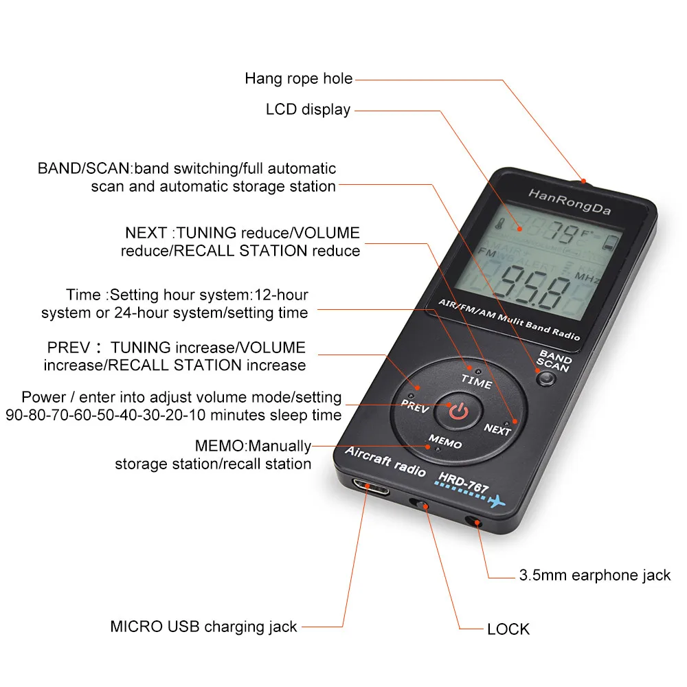 HanRongDa HRD-767 Mini Pocket Rádio Lietadla Kapela Prijímač Prenosné Rádia, LCD Displej Zámok Tlačidlo FM/AM/VZDUCH Rádio s Slúchadlo 5