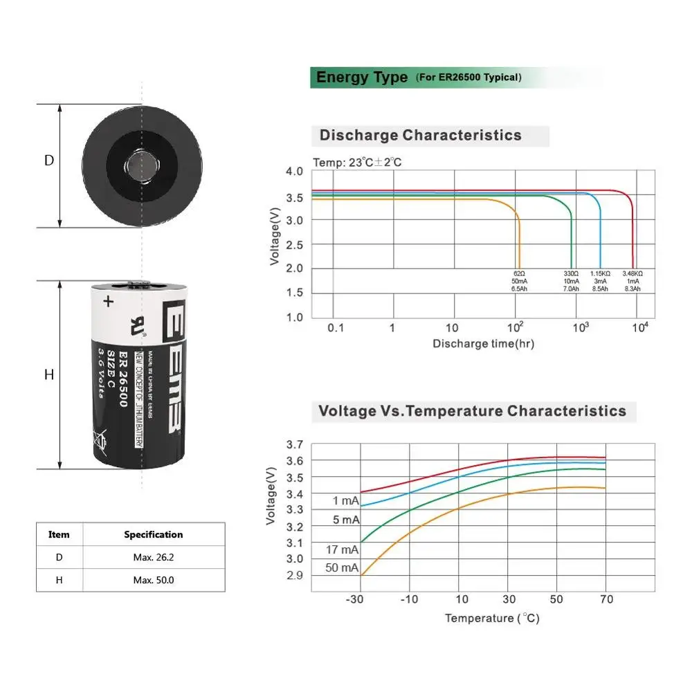 EEMB 3.6 V, Lítiové Batérie, ER26500 C Veľkosť Batérie 9000mAh nenabíjateľné Batérie pre vodomeru Okno, Senzor Home Monitor 3