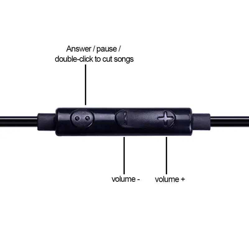In-Ear Slúchadlá do uší Mi Čerstvé 3,5 mm In-Ear Slúchadlá Pre Samsung Xiao Huawei USB Typu C Slúchadlá S Mikrofónom Headset 1