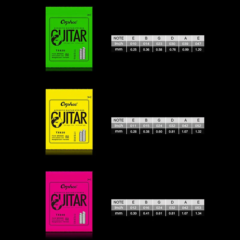 1Set Akustická Gitara String Šesťhranné jadro+8% niklu PLNÁ,Bronz Jasný tón& Extra svetla Extra Light Medium 2