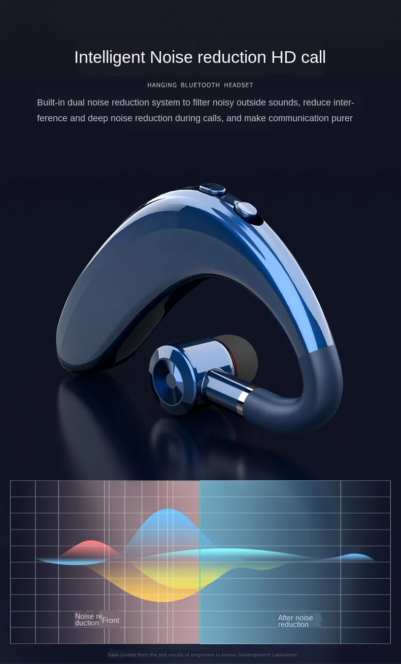 HBQ Univerzálny Bluetooth Slúchadlá Bezdrôtové Slúchadlá Business Handsfree Auriculares pre Iphone Xiao Chytrý Telefón Fone De Ouvido 4