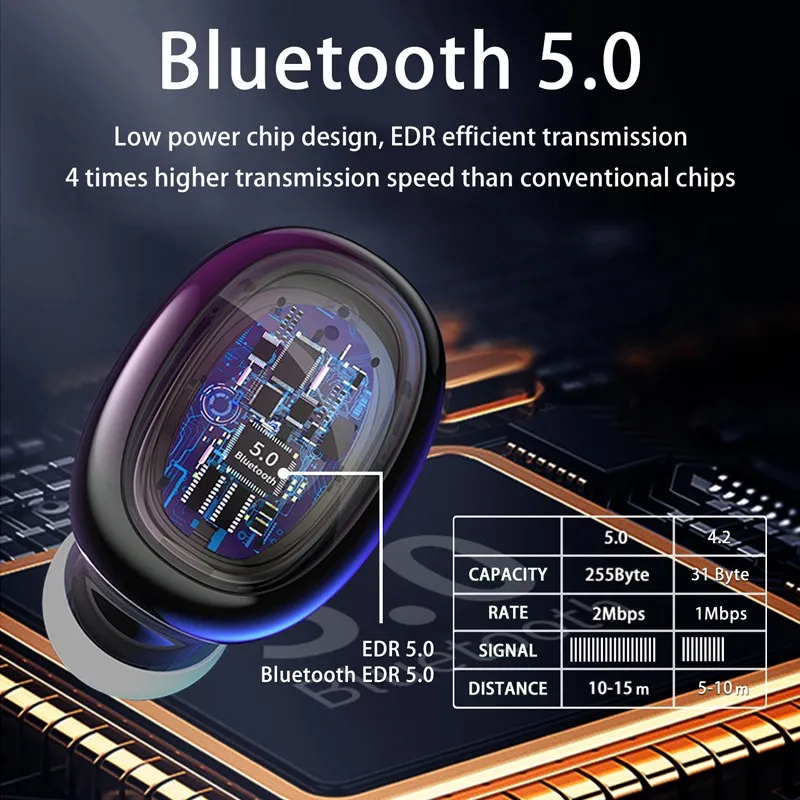 F911 Dotyk Bluetooth Slúchadlo TWS BT5.0 Ture Bezdrôtový Headset Mini Stereo Zvuk Business Športové Headset Neviditeľné Slúchadlá S Mikrofónom 1