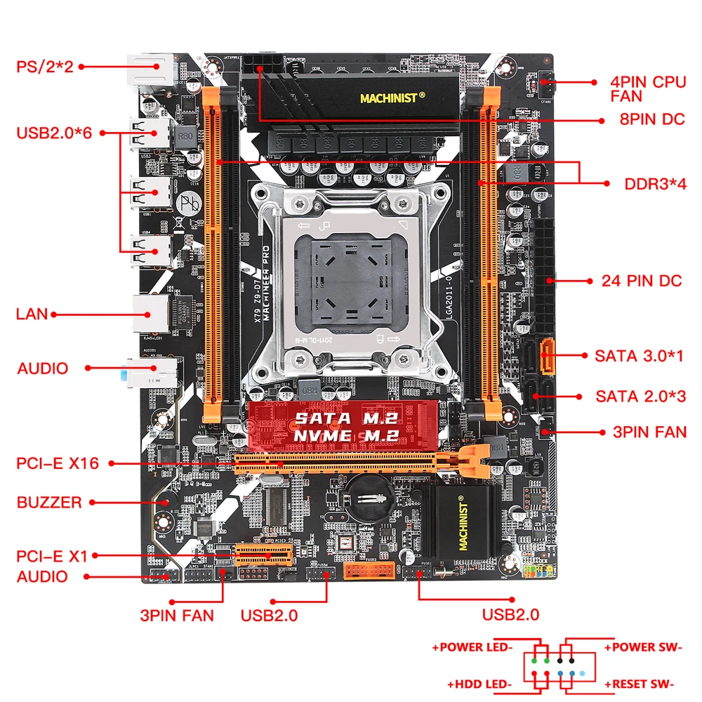 X79 ploche dosky LGA 2011 nastaviť auta s technológiou Intel xeon E5 2620 V2 procesor a 16G(2*8)DDR3 ECC RAM doske x79 Z9-D7 5