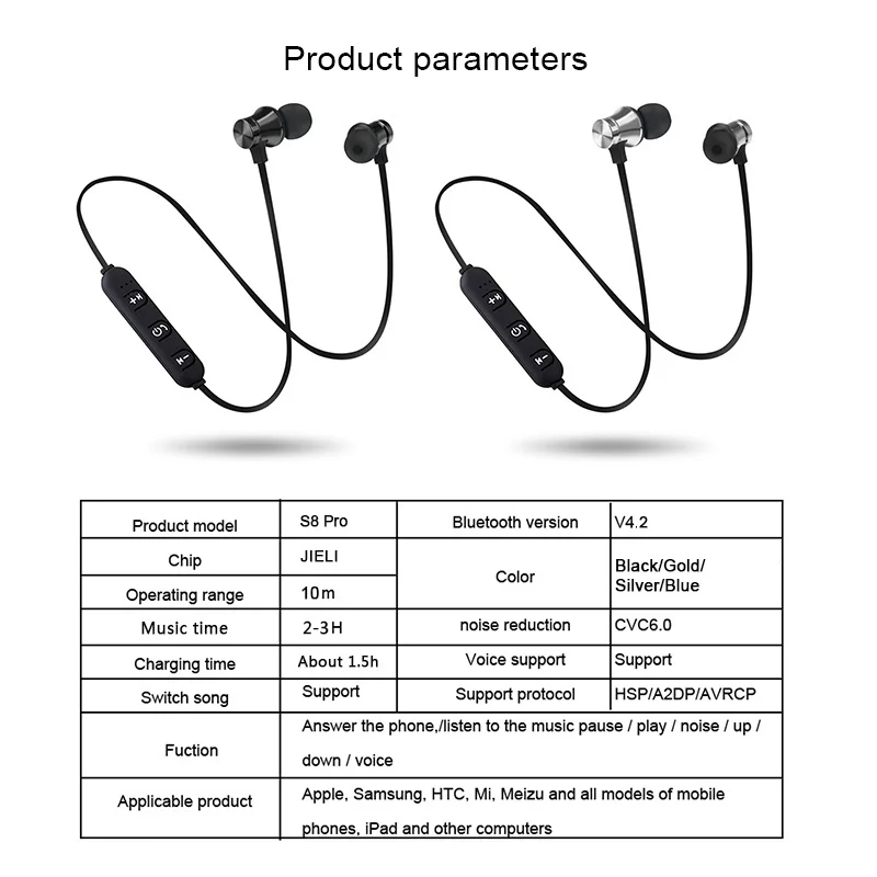 XT11 Magnetické Adsorpcie Bezdrôtová 4.2 In-Ear Slúchadlá Športové Slúchadlá Stereo Slúchadlo Fone De Ouvido Pre Telefón 1