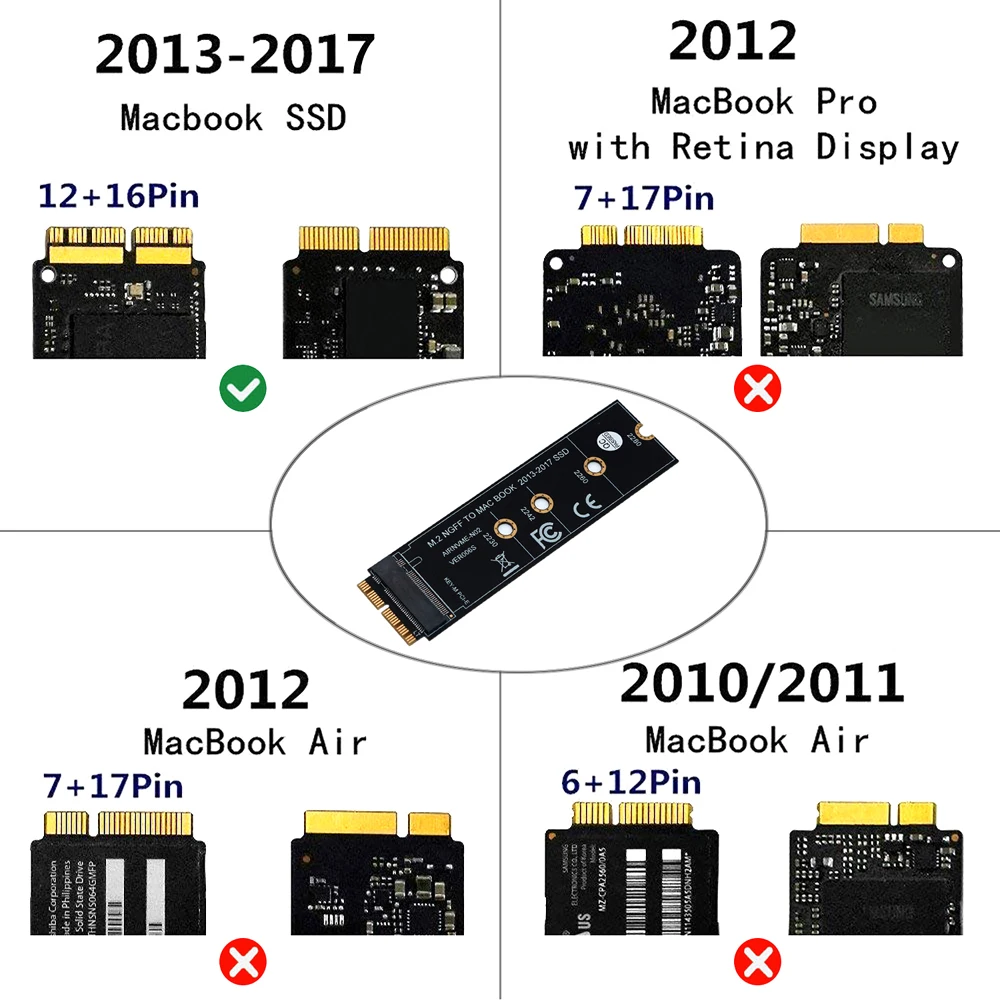 M. 2 Adaptér M. 2 NGFF PCIe AHCI SSD Adaptér pre MACBOOK Air 2013 2017 A1466 Pro A1398 A1502 A1419 pre Apple SSD Adaptér 4