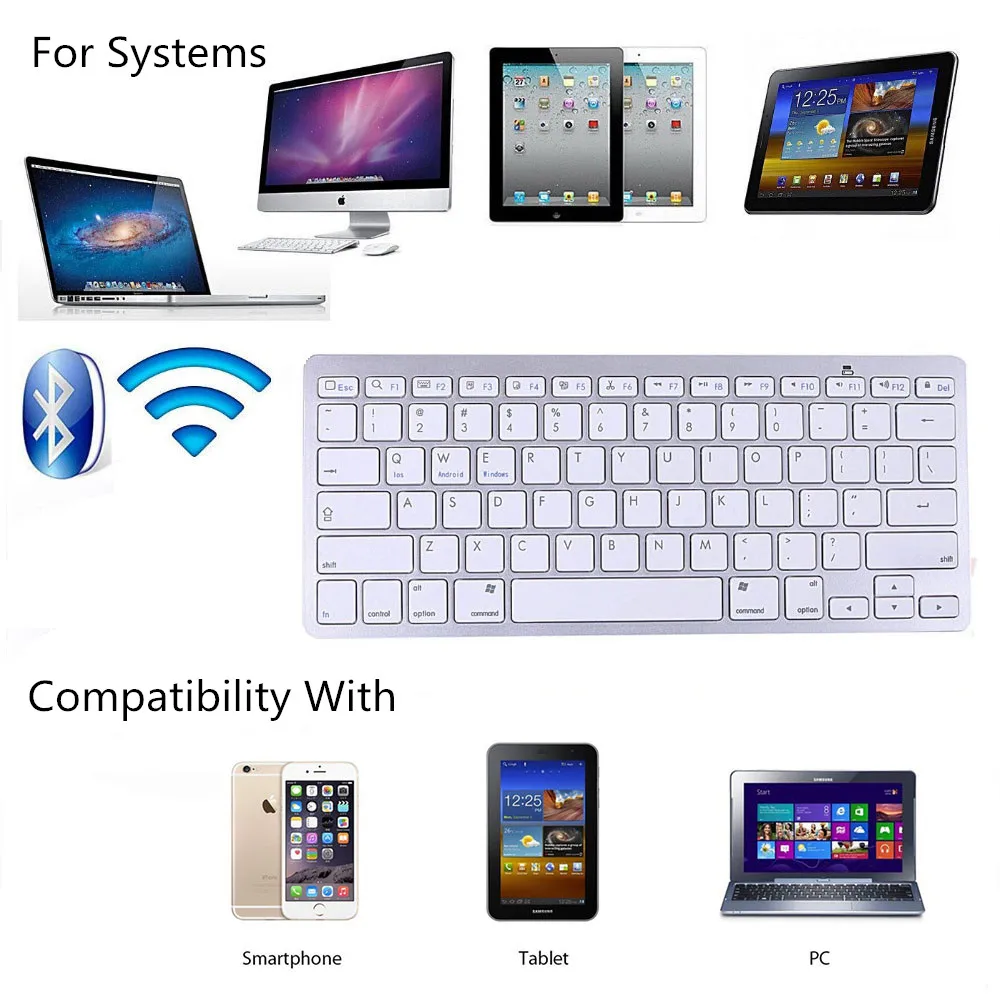 Pre iPad Bezdrôtovej Bluetooth Klávesnice Teclado ruskej/Korea/španielsky/francúzsky/anglický arabský Klávesnicu A Myš, Windows OS/Apple Mac Android 5