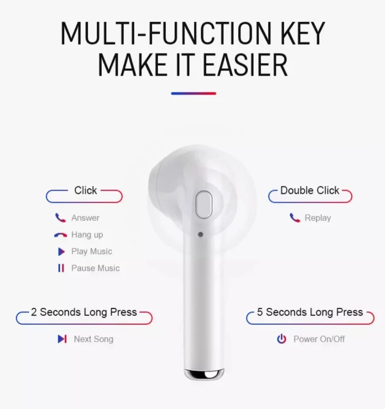 I7S TWS Bezdrôtové Bluetooth Slúchadlá Športové Bezdrôtové Slúchadlá Slúchadlá S Mikrofónom Pre Xiao Huawei Telefónu Slúchadlá doprava zadarmo 1