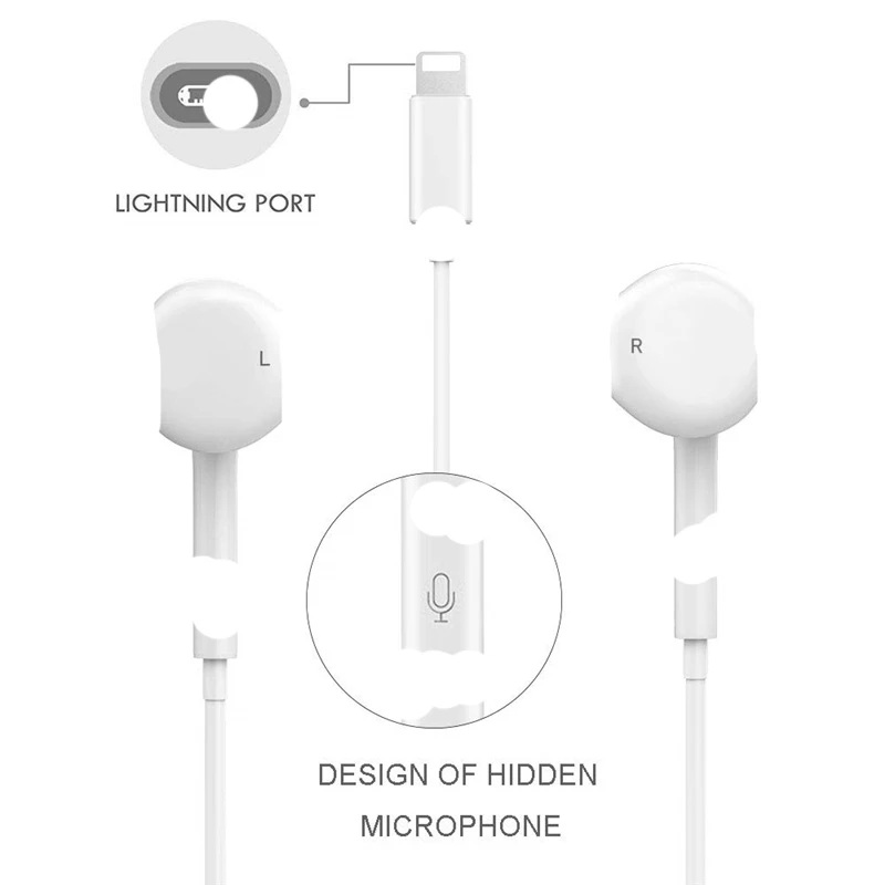 Káblové Slúchadlá Bluetooth Music Headset Pre Apple iPhone 12 11 Pro XR X XS Max 8 7 Plus Slúchadlá s Mikrofónom Slúchadlá 4