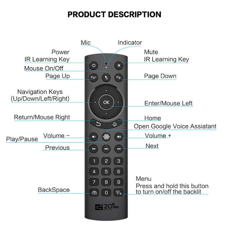 G20S Pro Hlas Vzduchu Remote Mouse Podsvietenie Infračervené Vzdelávania Gyro 2.4 G Bezdrôtové Diaľkové Ovládanie pre Android TV BOX SmartTV 4