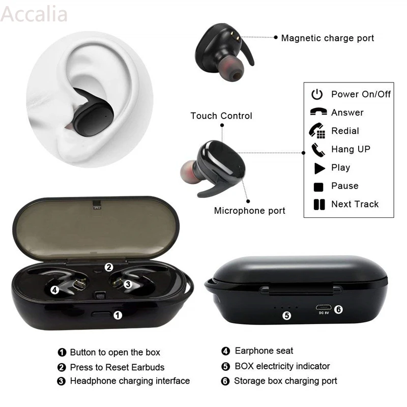 Y30 TWS Bezdrôtový Blutooth 5.0 Slúchadlá do uší Potlačením Hluku Headset 3D Stereo Zvuk Hudby In-ear Slúchadiel do uší pre Android IOS Mobilný Telefón 0