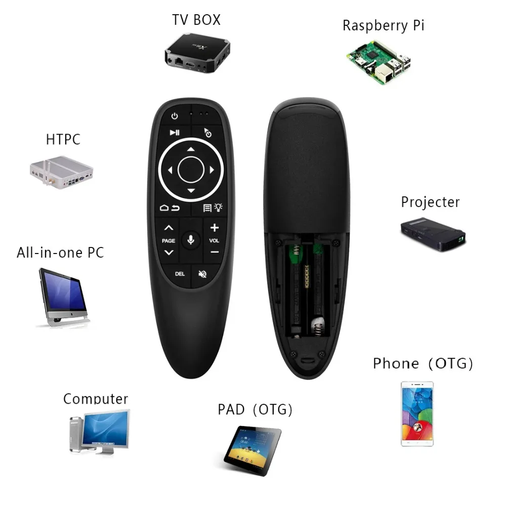 G10 G10S Pro Hlas, Diaľkové Ovládanie 2.4 G Air Bezdrôtové Myši Gyroskop, IČ Vzdelávania Pre Android 11.0 10.0 9.0 TV Box Android 11 10 2