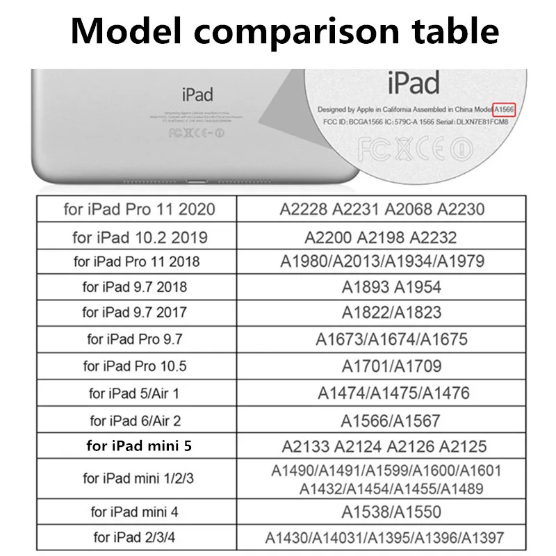 Puzdro Pre iPad Vzduchu Mini 1 2 3 4 5 Pro 9.7 10.2 10.5 11 2020 2019 2018 2017 Shockproof Kryt Pre iPad 5. 6. 7. Generácie Kryt 1
