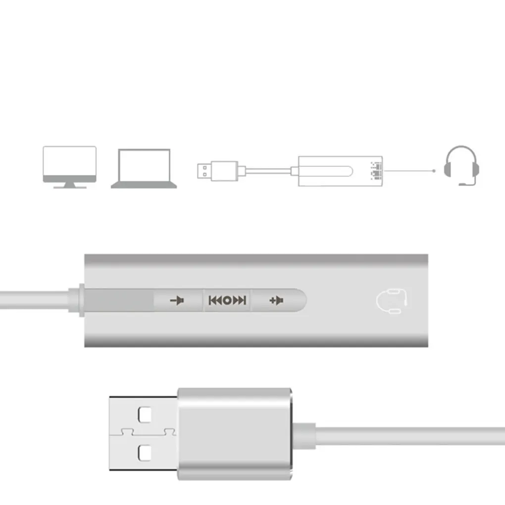 USB Externý Zvuková Karta, PC, Notebook, USB Audio Prevodník 3,5 mm Audio Rozhranie, Mikrofón, Slúchadlá Adaptér 5