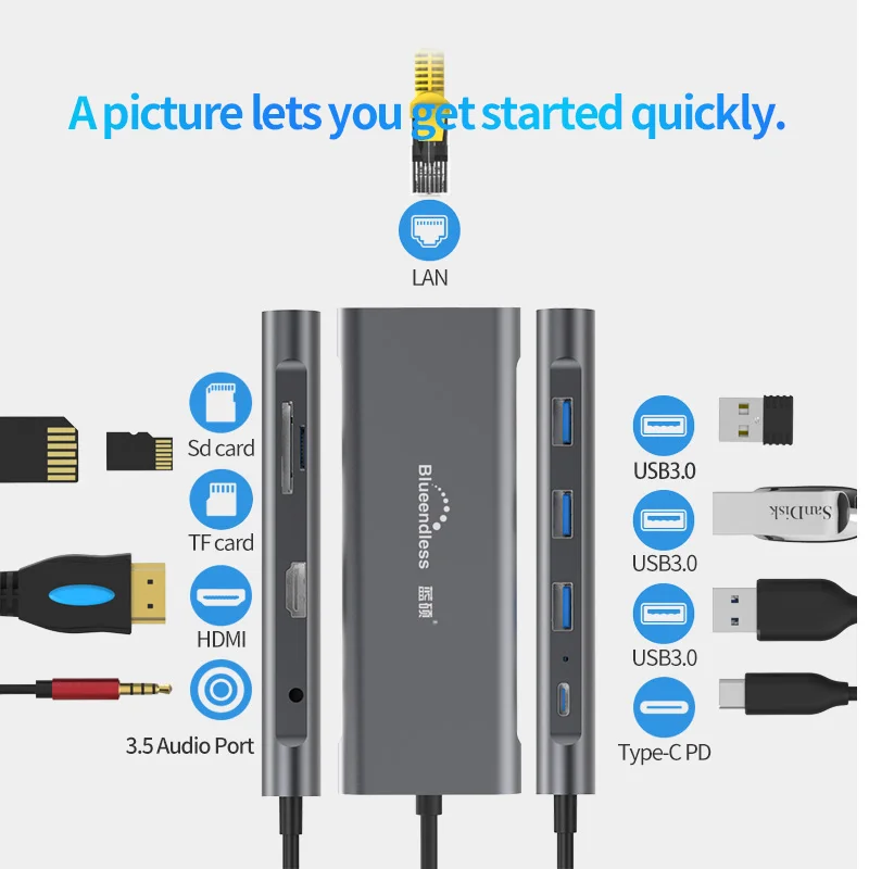 USB C Hub Typ C 3.1 9 V 1 Hub Adaptér Dokovacej Stanice S 4K HDMI/Ethernet/SD&TF Card Reader/Audio Pre Mac a Typ C Notebooky 3