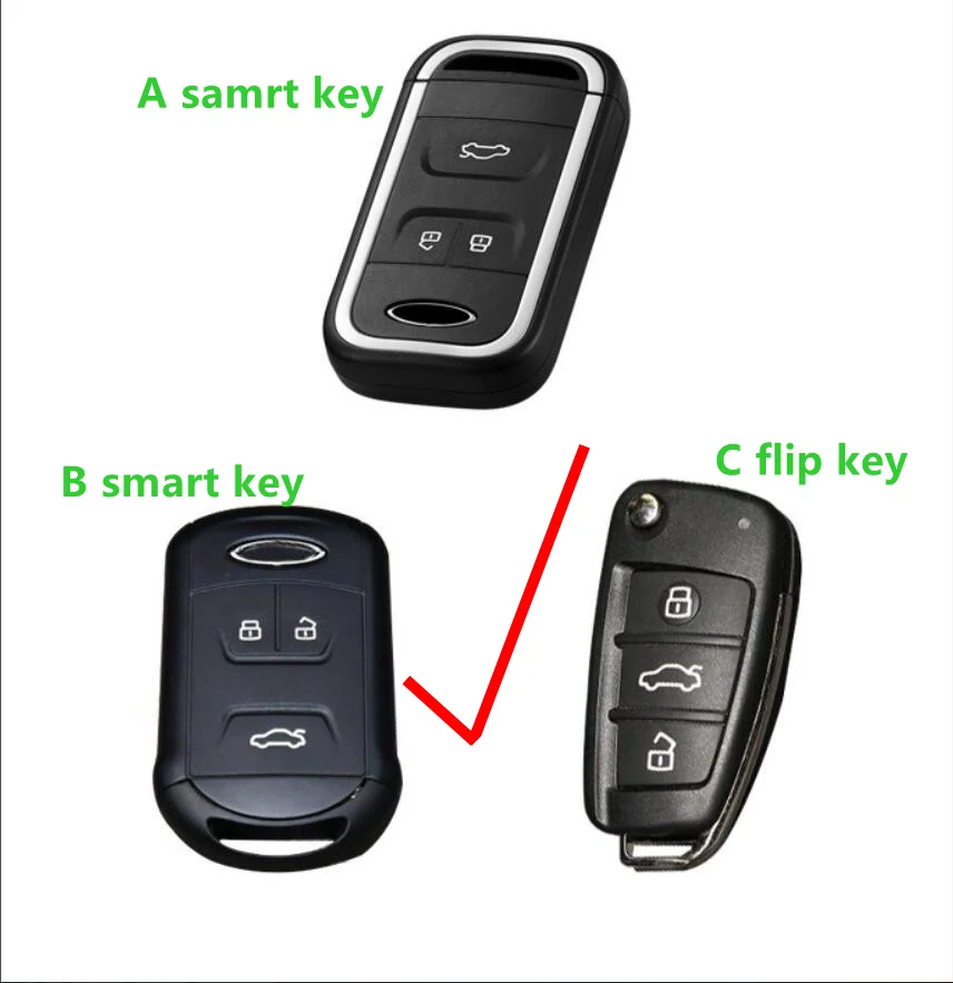 Auto Kľúč, Kryt Pre Chery Tiggo 8 7 5X 2019 2020 Smart Keyless Diaľkové Fob Chrániť Prípade Keychain Držiak na Príslušenstvo Auto Styling 5