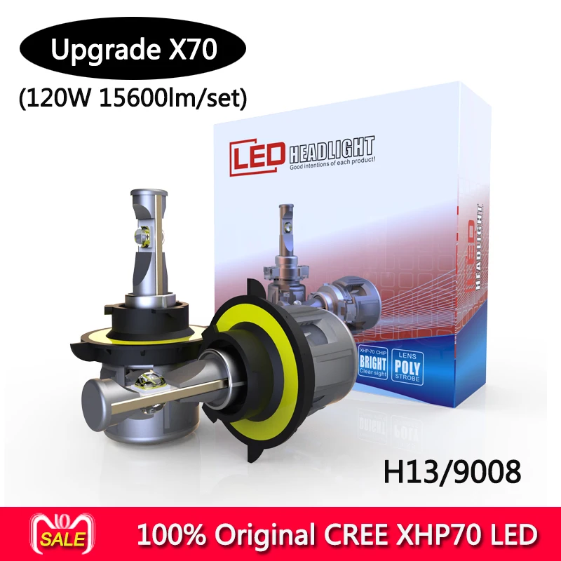 Originálne CR-EE X70 XHP70 LED auto svetlometu žiarovky H4 H7 H8 H9 H11 9005 9006 9012 5202 120W 15600LM/set 6000k v turbo ventilátor 0