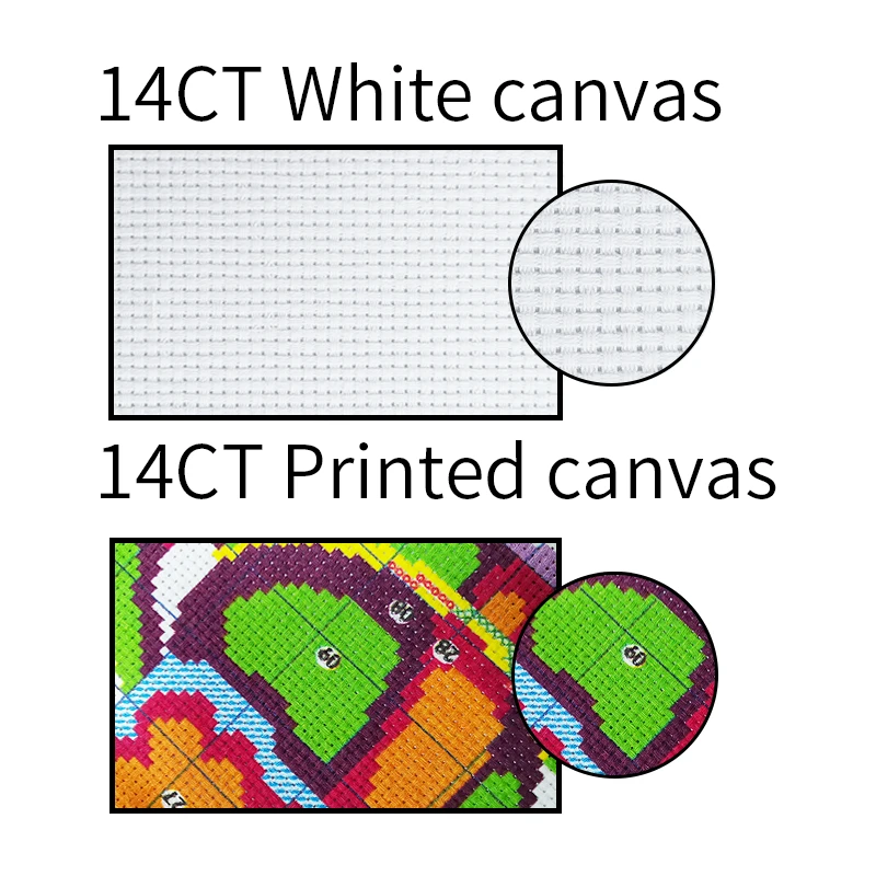 Lekná Počíta Cross-stitch Výšivky Kvety 14CT Tlačené na Plátno 11CT DIY Handwork Vyšívanie Sady DMC Bavlnenej Nite 2