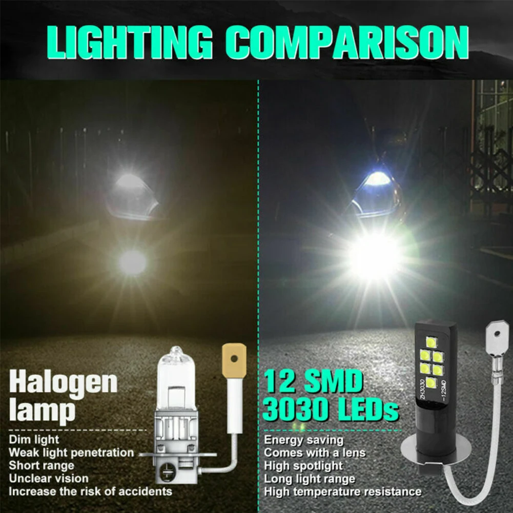 2 ks H3 LED Žiarovka LED Hmlové Žiarovky Svetlá Univerzálny 12V Hmlové Svetlo Biele Vysoké Svetlé Auto Lampa Nepremokavé Auto Príslušenstvo 5