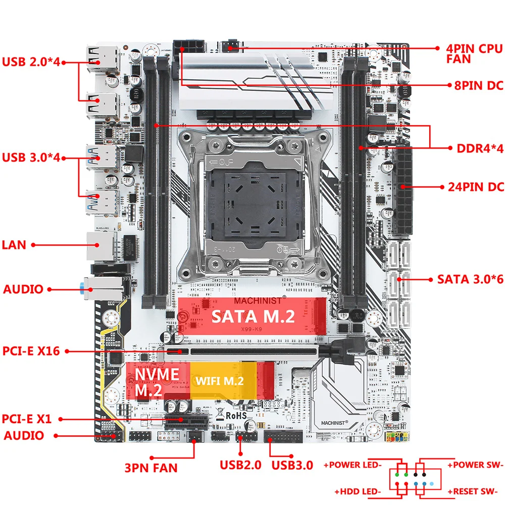 STROJNÍK X99 Ploche Dosky LGA 2011-3 kombinovaný S Xeon E5 2630L V3 CPU 16GB 2*8G DDR4 ECC REG RAM Servera MIanboard X99-K9 2